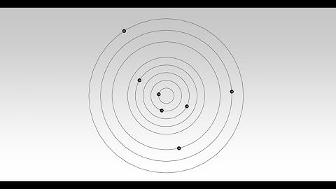 Sequence 3 : Space as Instrument