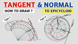 HOW TO DRAW TANGENT AND NORMAL TO EPICYCLOID IN ENGINEERING DRAWING AND GRAPHICS @TIKLESACADEMY