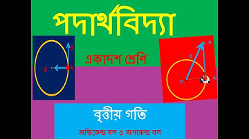 Circular Motion ( Part - 3) ## Centripetal & Centrifugal force # বৃত্তীয় গতি (পর্ব -৩) Bablu Patra