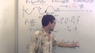 Exclusive Power Transmitted by a Wave on a String, Schwartz, Cal Poly Physics updated Profile