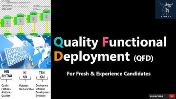 Quality Functional Deployment (QFD) | Mastering QFD: Your Path to Customer-Centric Excellence