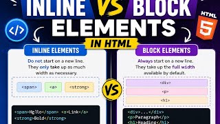 Inline Vs Block elements in HTML  | MERN Development | Full explanation.