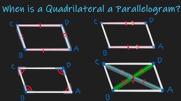 Quadrilaterals are Parallelograms - When is a quadrilateral a Parallelogram?