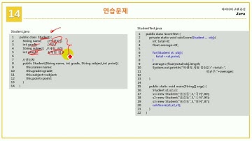 [초보자를 위한 Java Programming] 14.6연습문제2설명
