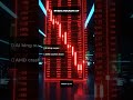 NVIDIA ROCKETS, AMD CRASHES! 🚀