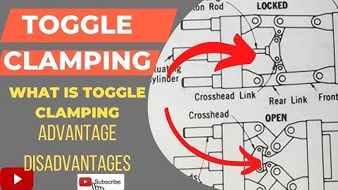 What is toggle clamping?