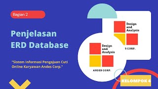 ERD Database Klmpk 4 Sistem Informasi Pengajuan Cuti Online Andes Corp. ADS Kelas D