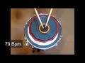 Best Practice For Drum Pad