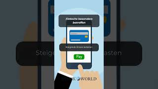 Klarna Aktie #shorts #Klarna #Aktie #Fintech #TechAktien #Inflation #stockworld