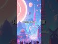 Blockchain's Role in Revolutionizing Digital Gaming