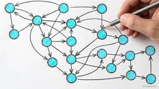 Episode 21: Path Mapping - Using Cyclomatic Complexity to Eliminate Testing Guesswork