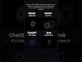 Claude vs Gemini vs ChatGPT vs Grok — Lorenz Attractor HTML/CSSJS