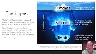 Southern Cross University EDUC5005 - 2022 -T3 Assignment 2: Case Study