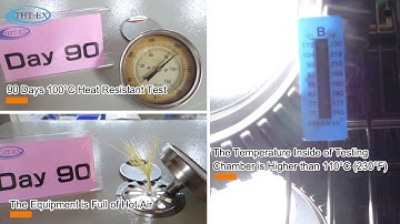 Explosion-proof LED Lightings Challenge 100℃ Heat Resistant Test for 90 Days!