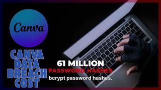 The 'Canvas' Hack  An Investigative Report Then and Now