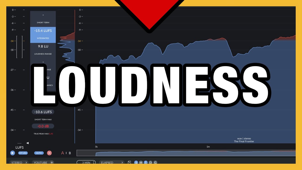Ingenieurs spontaan Onaangenaam Free Loudness Meter VST Plugin - YouTube