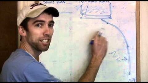 High Jump Approach Technique Video