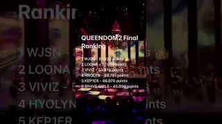 QUEENDOM2 Final Ranking #queendom2