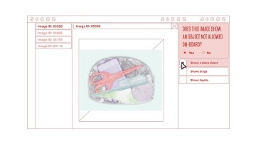 USE CASE  CONTENT SERVICES - Image Moderation