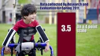 HCDE: Therapy Services