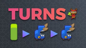 How to Code a Turn-Based Game: Godot Turn Queue Tutorial