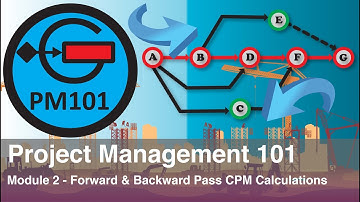 PM101 Module 2 - Forward & Backward Pass CPM Calculations