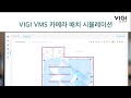 티피링크, VIGI VMS 카메라 배치 시뮬레이션