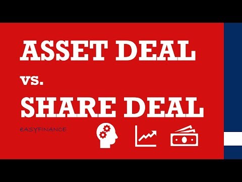 Video: Was ist ein Versus-Deal?
