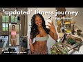 My Fitness Journey One Year Update 2026 Step By Step Guide For How To Do It