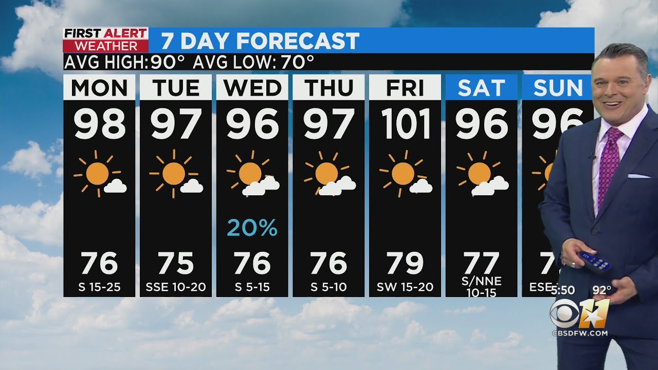 Heat index temperatures could reach triple digits tomorrow - YouTube