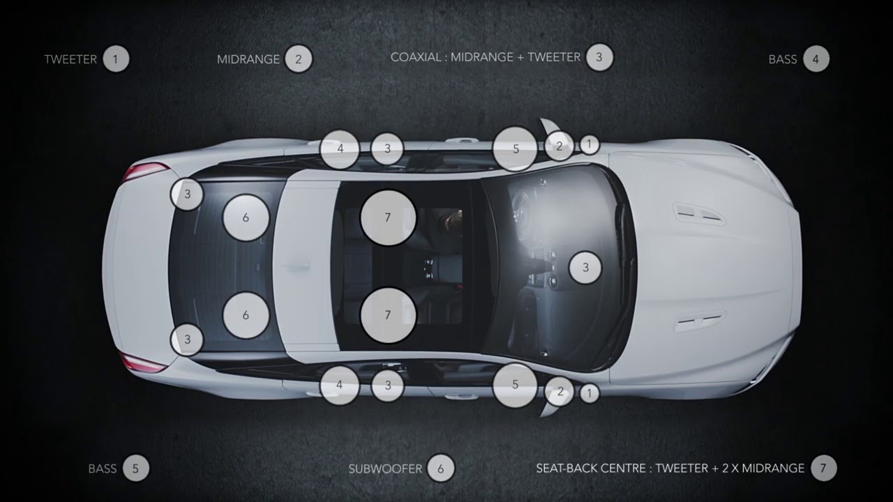 Jaguar XJ Meridian Reference Sound System YouTube