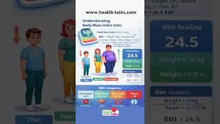Understanding Body Mass Index (BMI) Explained Simply