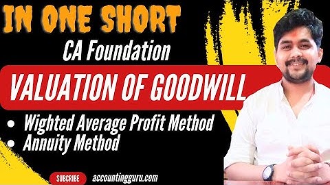 07 Valuation of Goodwill_Method| Weight Average Profit Method |Annuity Method CA Foundation Account|