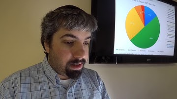 Google Algorithm Update, Webspam Report, Fred Poll, Chrome, Home & More