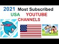 most subscribed youtube channels in usa|top youtubers in usa north america 2021