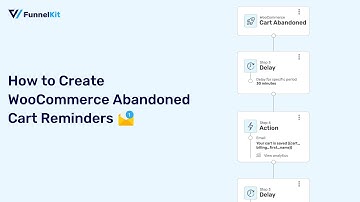 WooCommerce Abandoned Cart Recovery: How to Reclaim Hidden Profits (Complete Tutorial)