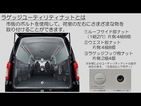 NV350キャラバン ラッゲジレールユーティリティナット4個+新品未使用2個 NISSANキャラバン ユーティリティナット紹介編 - YouTube