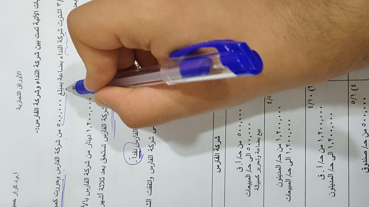 محاسبه ماليه٢\م/الاوراق التجاريه