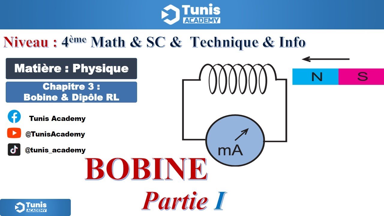 Chapitre 2 - Bobine et  Dipôle RL Partie 1 :Phénomène d'induction