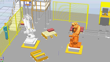 RobotStudio Programming basics 1