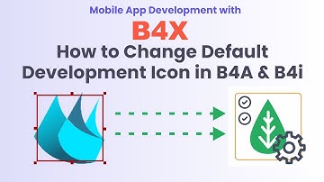 B4X Tips -  How to change default IDE Development icons in B4A and B4i