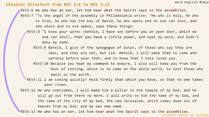 Chiastic Structure from Revelation 3:6 to Revelation 3:13 in World English Bible