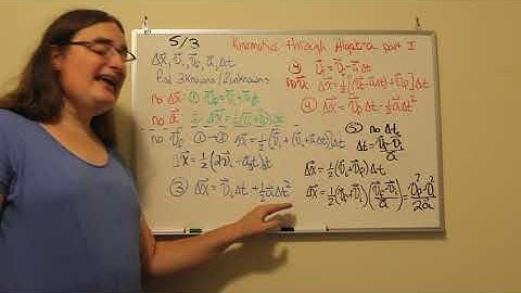 Deriving the Kinematic Equations for 1D Motion with a Constant Acceleration, Part 2