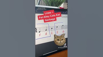 Understanding Clefs in Under 30 Seconds | Alto & Tenor Clefs | Basic Music Theory | #Shorts