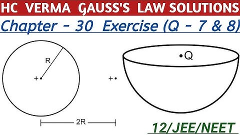 HC VERMA CHAPTER 30 GAUSS