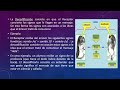 APREND ESTRATEGICO #3