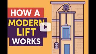 How modern lift work  | Use of PLC in lift
