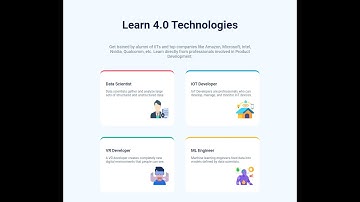 Technology Cards | Coding Practice 3 | REACT JS | NxtWave | CCBP 4.0