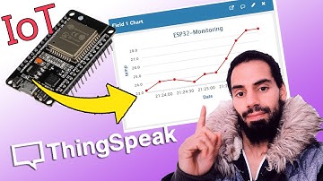 Connect to ThingSpeak with ESP32 ✅ (Keep Track of  EVERYTHING🌍)