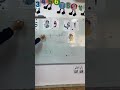 شرح حروف المد والحركات القصيرة لاطفال الروضة روضه حروف معلومات معلمة دروس دراسة اطفال شرح حروف المد والحركات القصيرة لاطفال الروضة روضه حروف معلومات معلمة دروس دراسة اطفال